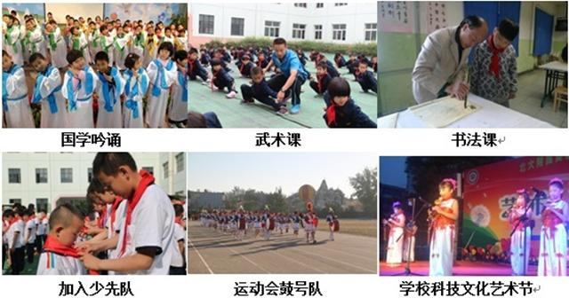 学校各类课程
