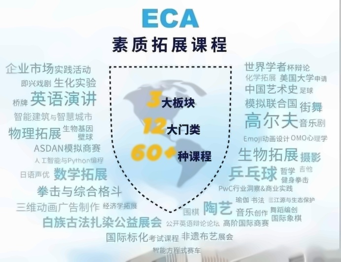 上海赫贤学校ECA课程.jpg