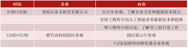 励滕人工智能夏令营-知名科技企业游学参观.jpg