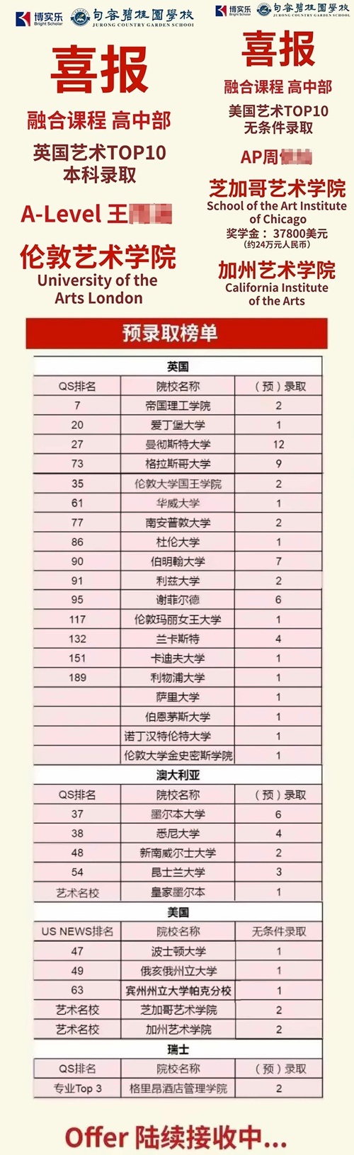 录取榜.jpg