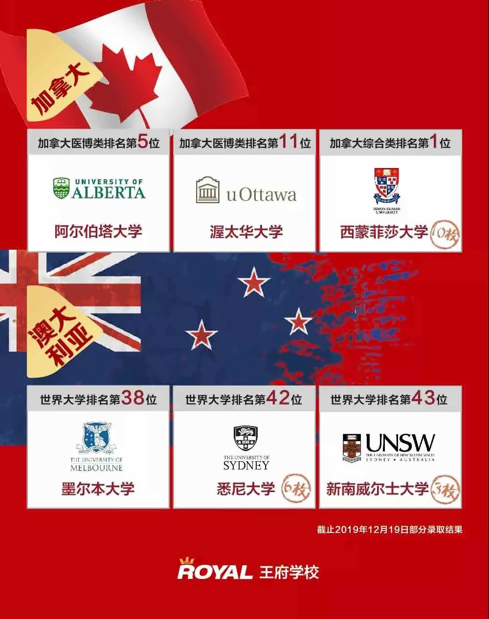 王府学校