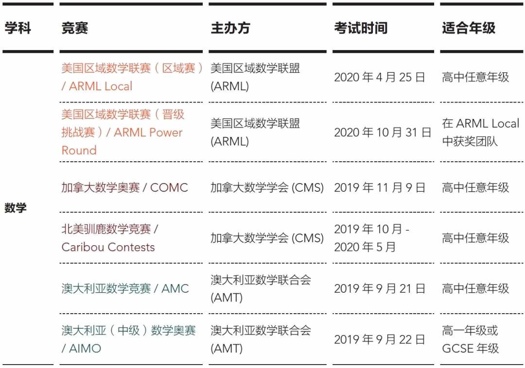 理科创新图灵计划（数学）.jpg