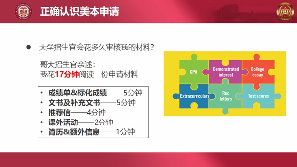 励滕伯克曼升学指导：美本申请申请材料.jpg