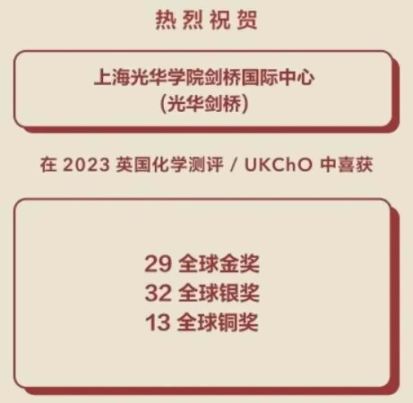 光华剑桥2023英国化学测评（UKChO）获奖喜报.jpg