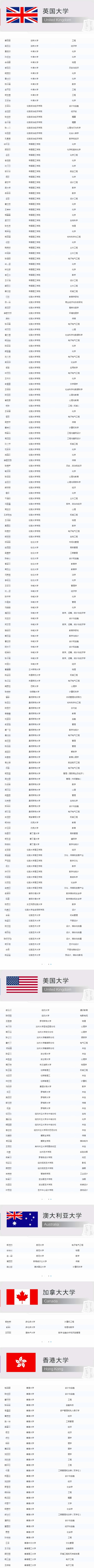 2021届光华剑桥毕业生最终去向.jpg
