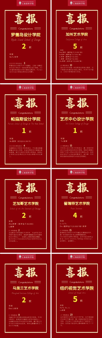 上海诺科学校2024美国艺术名校录取喜报.jpg
