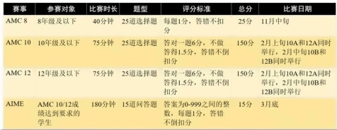 评分标准.jpg