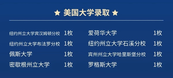 上外立泰剑桥2023美国方向录取院校.jpg