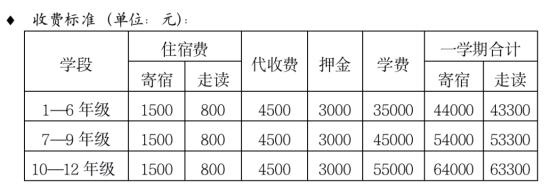 句容碧桂园学校融合高中缴费.jpg