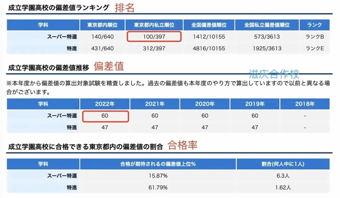 成立學園.jpg