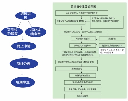 申请时间轴2.jpg