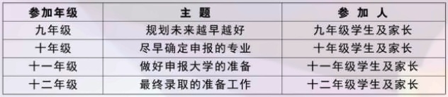 上海金蘋果學(xué)校國際部升學(xué)指導(dǎo)安排.jpg