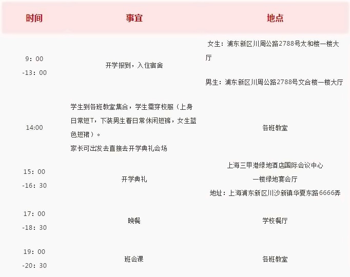 开学报到当天流程.jpg