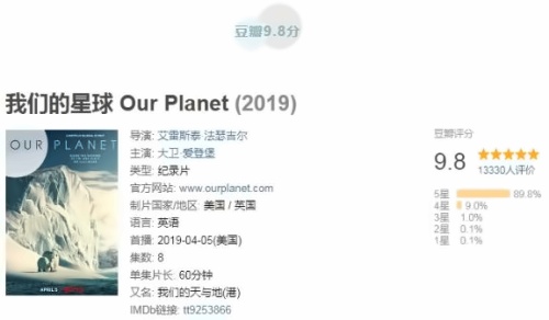 我們的星球 Our Planet.jpg