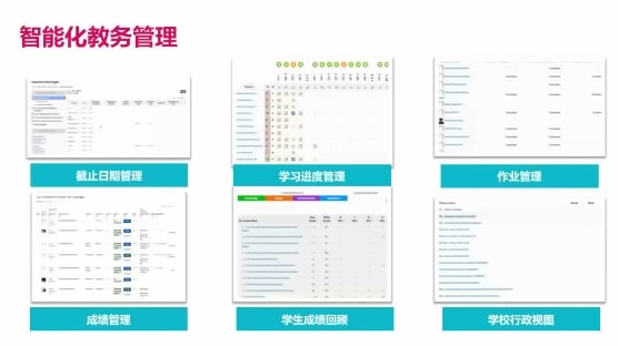 成都电子科技大学OSSD国际课程2024招生简章