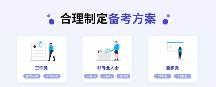 备考方案