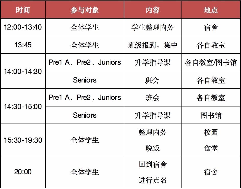 在读学生报到流程.jpg