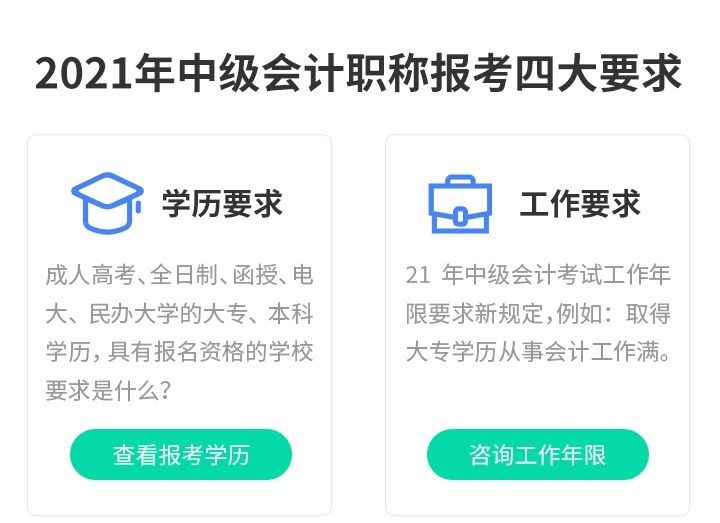 报考四大要求