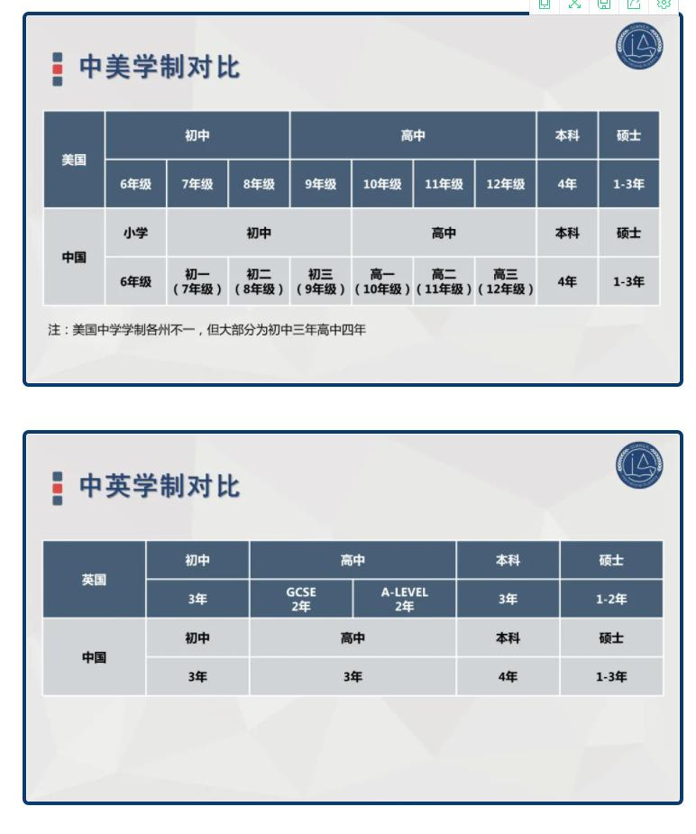 广益中学国际部