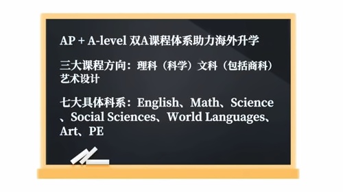 课程