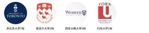 苏州海归学校大学录取