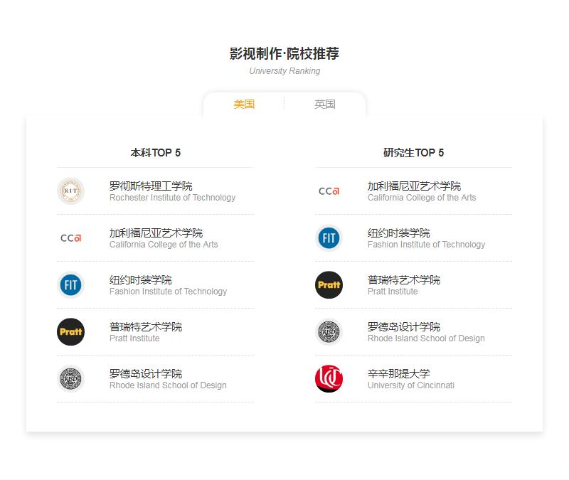影视制作·院校推荐