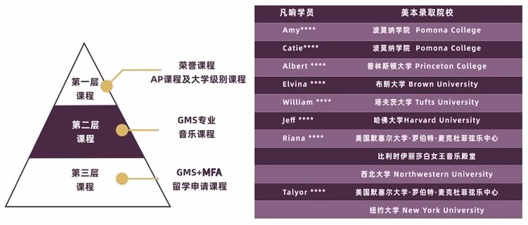 上海梦沃未来学院音乐特长班.jpg