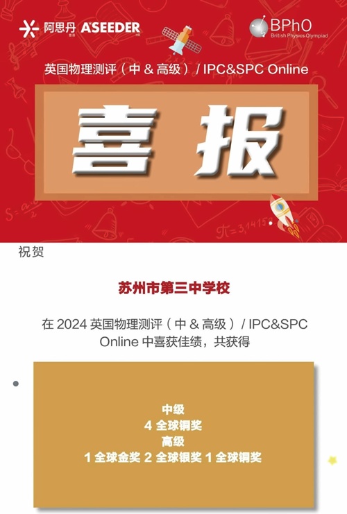 苏州三中融合课程中心喜报