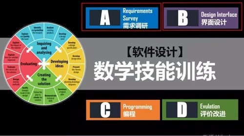 数学情景探究作业