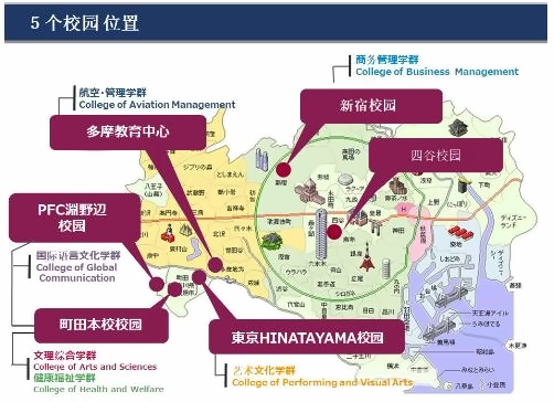 樱美林大学5个校园位置.jpg