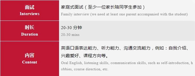上海莱克顿学校入学考试大纲面试部分.jpg