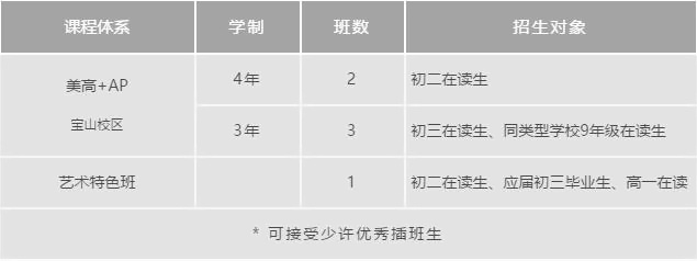招生计划&招生对象.jpg