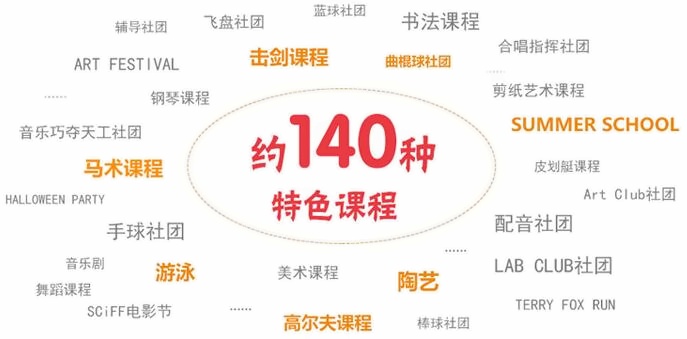 中加楓華特色課程.jpg