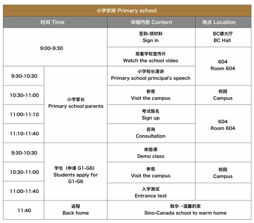 開放日流程