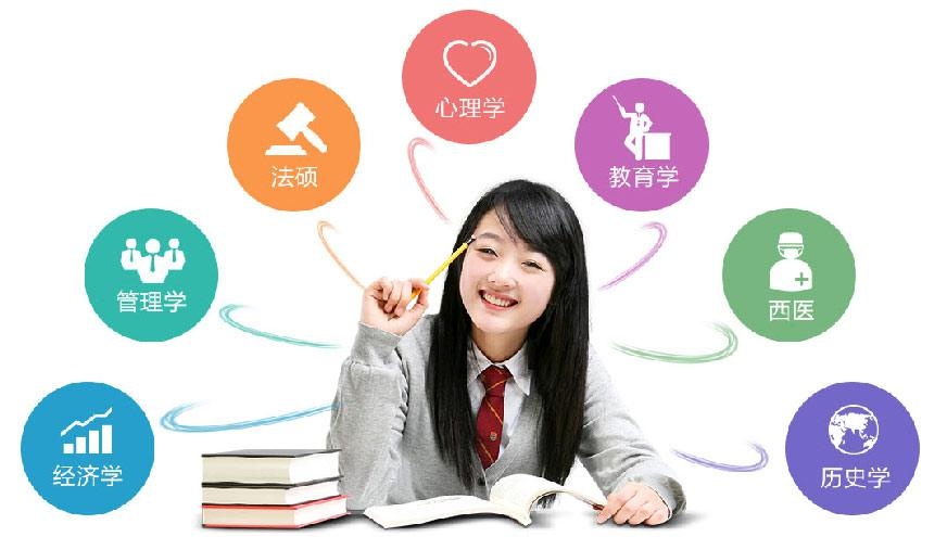机构