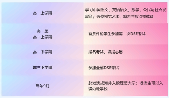 佛山市岭南美术实验中学双语班