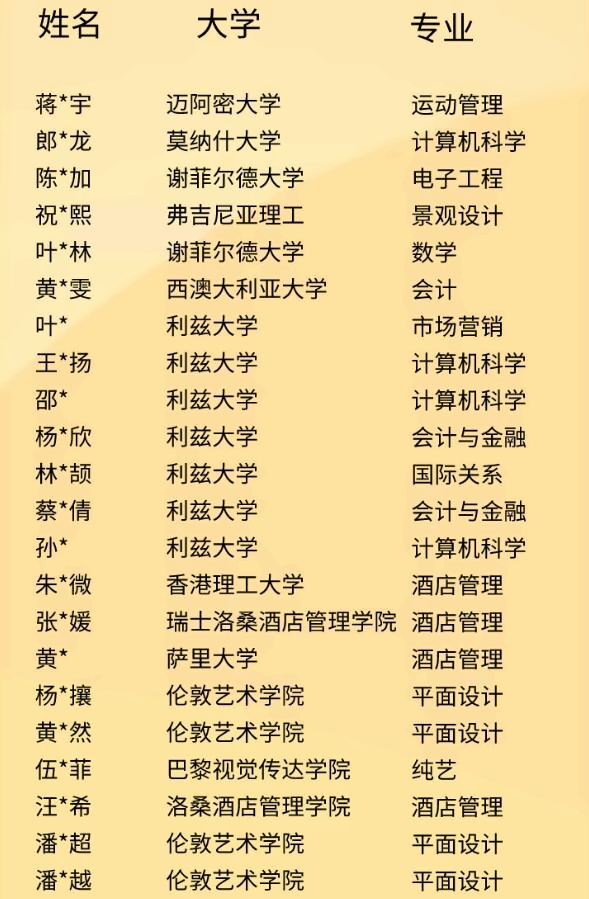 句容碧桂园学校国际考录取榜3.jpg