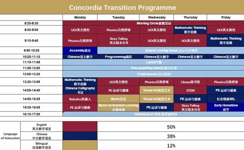 宁波协和学校课程