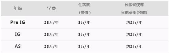 招生计划和费用.jpg