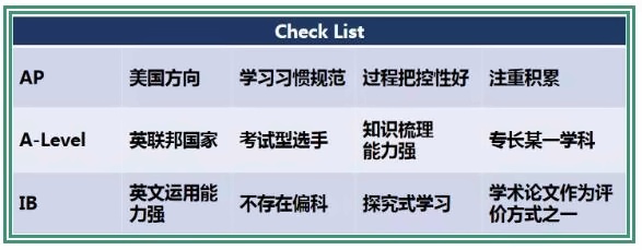 “三大课程”体系对比分析表.jpg