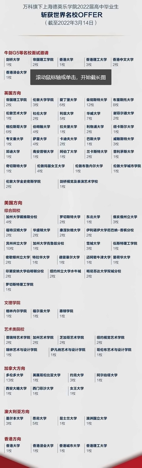 德英乐2022录取.jpg