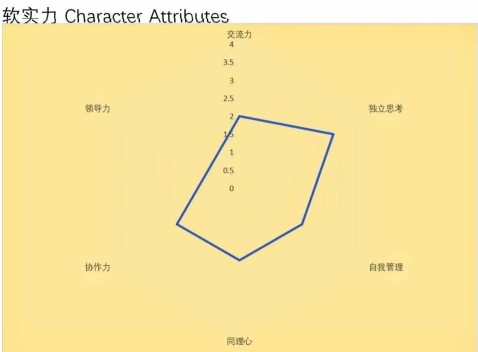 软实力.jpg