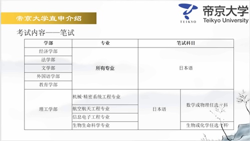 南京東外國際部升學講堂