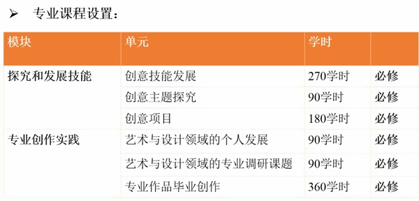 专业课程设置.jpg