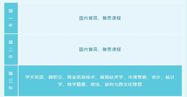 中关村外国语