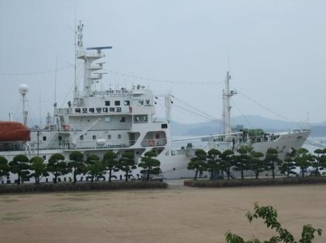 国立木浦大学