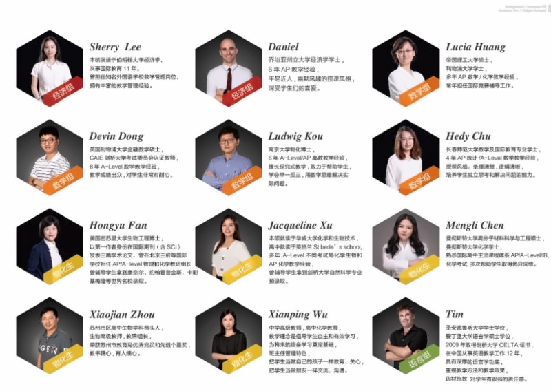 苏州三中融合课程中心师资团队