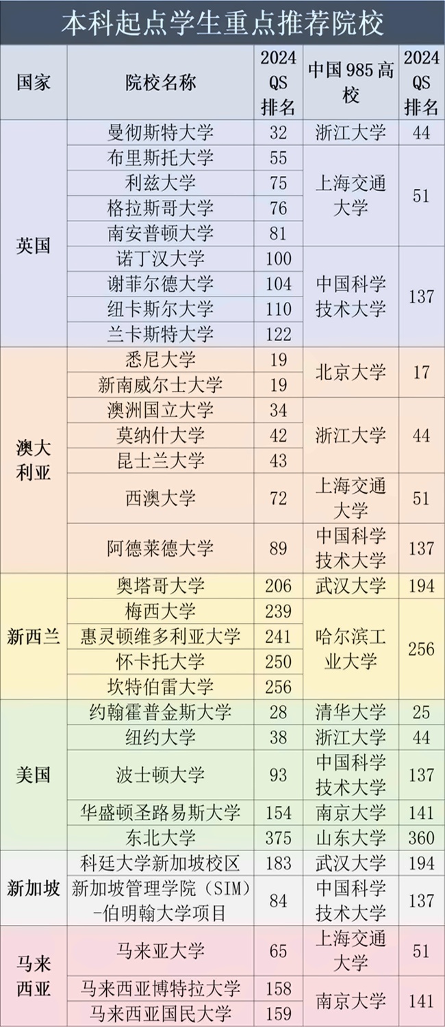 本科.jpg