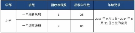 太仓华顿小学招生.jpg