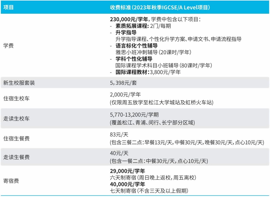上海赫贤学校2023年秋招学费标准.jpg